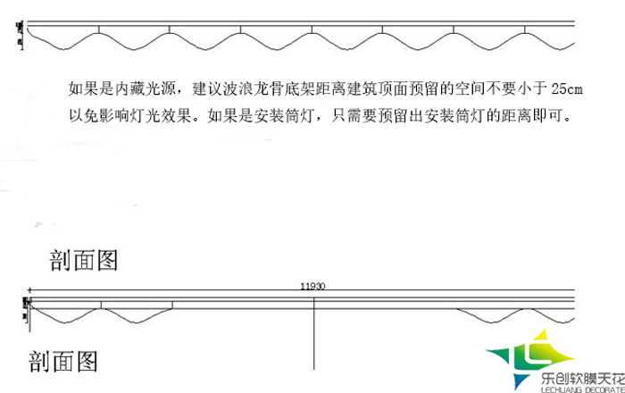 軟膜天花波浪造型設計